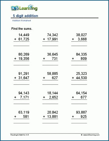 five digit addition|5.